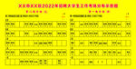 工作考场分布示意图