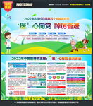 2022年中国医师节宣传展板