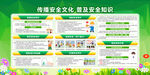 校园安全科普宣传栏图片
