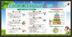 三减三健宣传栏