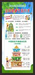 三减三健健康知识展架