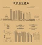 昆明地标