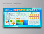 宣传栏