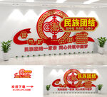 民族团结文化墙