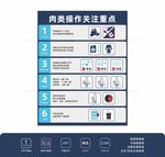 肉类加工注意事项