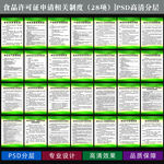 食品安全管理制度