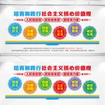 校园核心价值观