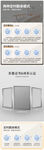 产品功能详情介绍
