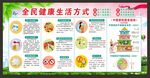 全民健康生活方式宣传栏