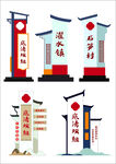 导识牌