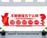 五个认同