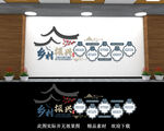 乡村振兴文化墙