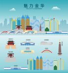 金华地标建筑剪影