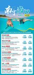 海南海口旅游计划总表