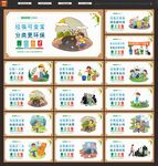 垃圾分类展板