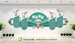 师风师德文化墙
