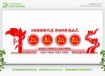 党建展示墙 