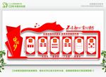 党支部宣传栏