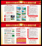 森林防火