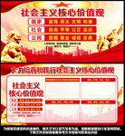 社会主义核心价值观