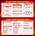 2022年政治协商工作条例