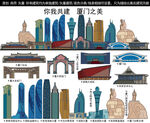 厦门