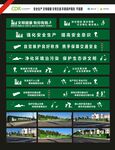 创建文明城市围挡