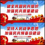 民兵标语