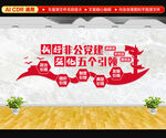 非公党建文化墙