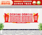 强化四个意识坚定四个自信
