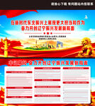 辽宁考察时讲话精神