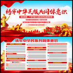 铸牢中华民族共同体意识