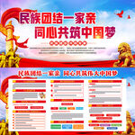 民族团结