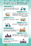 电动车安全使用指南