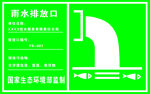 雨水排放口标识牌