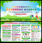 2022年全国残疾预防日