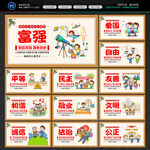 核心价值观