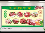 鲜肉铺海报图