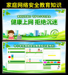 家庭网络安全教育知识宣传栏