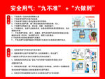 安全用气