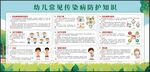 幼儿常见传染病防护知识