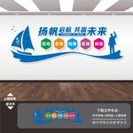 企业励志标语文化墙