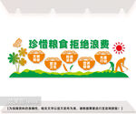珍惜粮食拒绝浪费餐厅公益文化墙