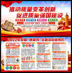 2022全国质量月展板