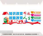 职业教育校园文化墙
