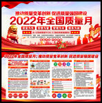 2022年全国质量月展板