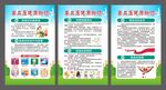 高血压日展板