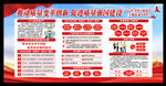 全国质量月