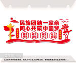 民族团结一家亲