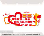 中华民族一家亲宣传标语墙